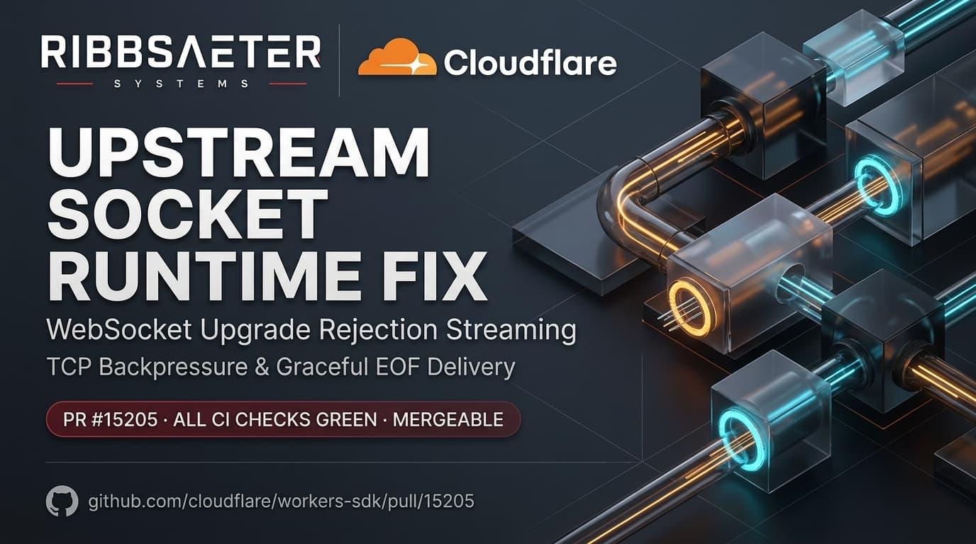 Cloudflare Workers: WebSocket Rejection Streaming
